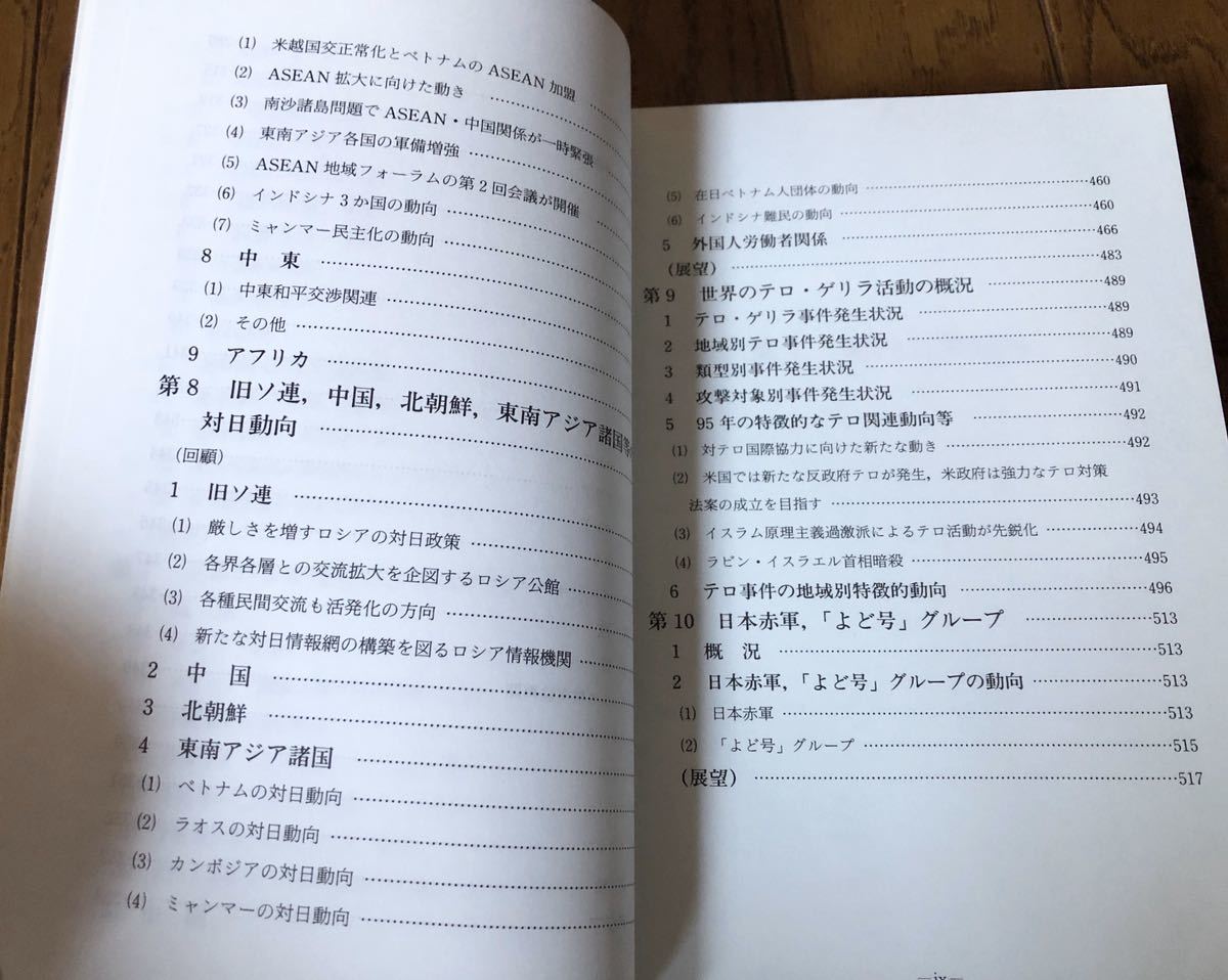  эпоха Heisei 7-10 год [ внутри вне ... раз .. выставка .]. дешево исследование . попугай. более волна ... внутренний . дешево перемещение направление . международный .. комментарий документ departure . исследование 4 шт. 