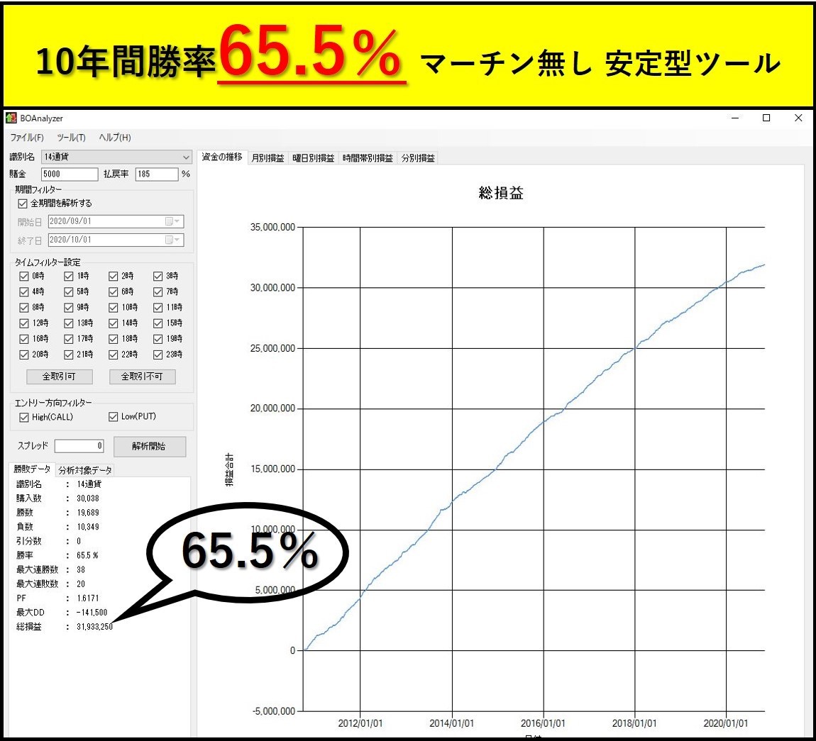 [ newest Forward public ][10 year back tested ] single departure . proportion 65.5%baina Lee option height . proportion autograph tool Martin less single departure [Horizon]