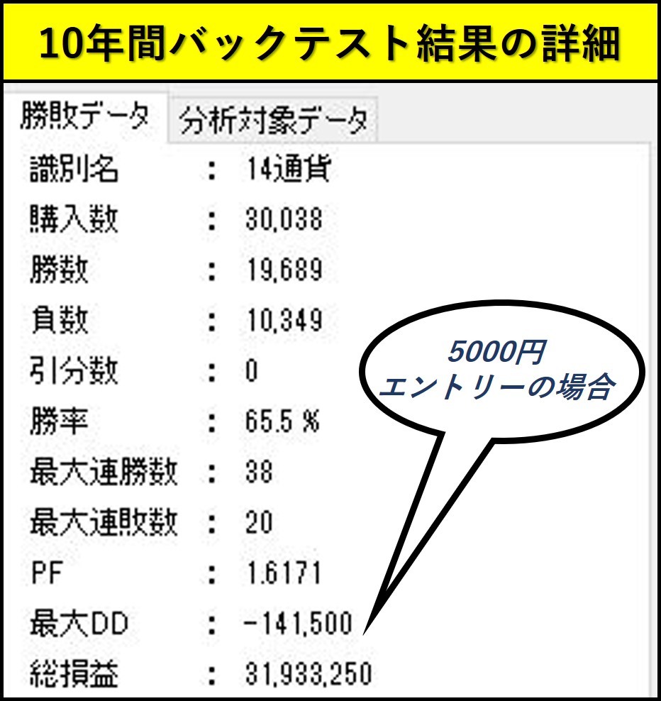 [ newest Forward public ][10 year back tested ] single departure . proportion 65.5%baina Lee option height . proportion autograph tool Martin less single departure [Horizon]