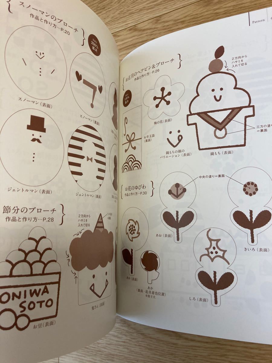 Paypayフリマ プラバンで作るオトナキュートなピチアクセサリー ひとつひとつわかりやすく Paypayフリマ プラバンで作るオトナキュートなピチアクセサリー ひとつひとつわかりやすく