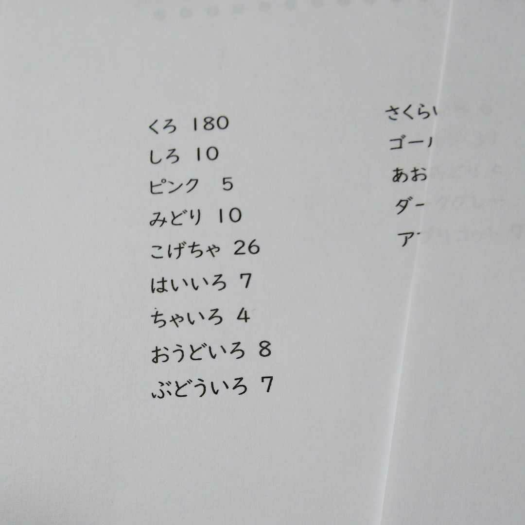 Paypayフリマ アイロンビーズ図案 鬼滅fセット Paypayフリマ アイロンビーズ図案 鬼滅fセット