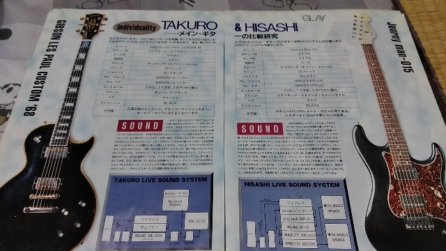 GiGS☆記事☆切り抜き☆TAKURO＆HISASHI［GLAY］特集=インタビュー＆メインギター＆ツインギター奏法分析『BELOVED』▽11DS：ccc1343_画像4