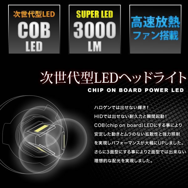 スズキ アドレスV50 2BH-CA4BA スクーター用LEDヘッドライト 1個 30W 3000ルーメン HS5 9-18V_画像2