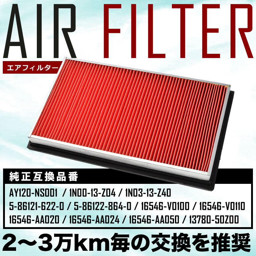 Y10系 ファミリア エアフィルター エアクリーナー H8.5-H11.4 AIRF13_画像1