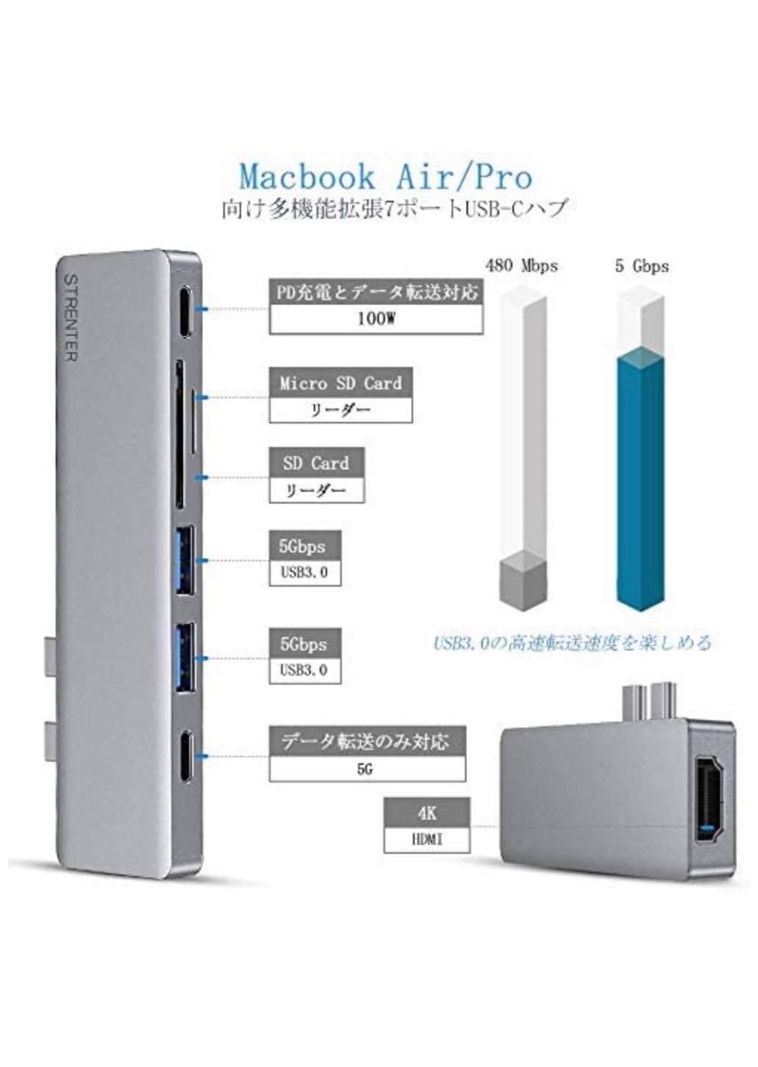 USB C ハブ Macbook Air Pro 2020 超軽量 7-IN-2 USB Type HDMI 変換アダプタ　グレー