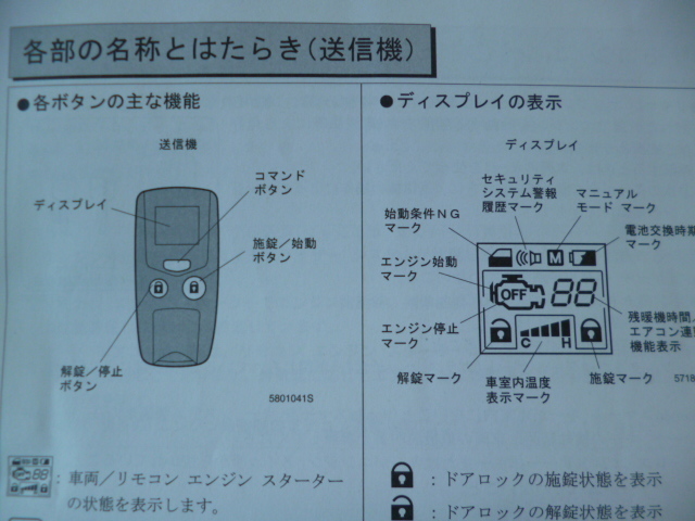 9600 ホンダ リモコンエンジンスターター Rs 08j 取扱説明書 説明書 Buyee Buyee Japanese Proxy Service Buy From Japan Bot Online