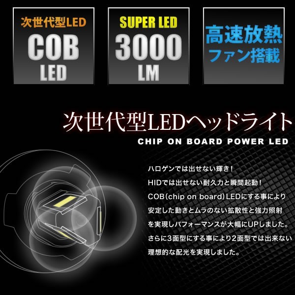 スズキ レッツ4バスケット JBH-CA43A スクーター用LEDヘッドライト 1個 30W 3000ルーメン HS5 9-18V_画像2