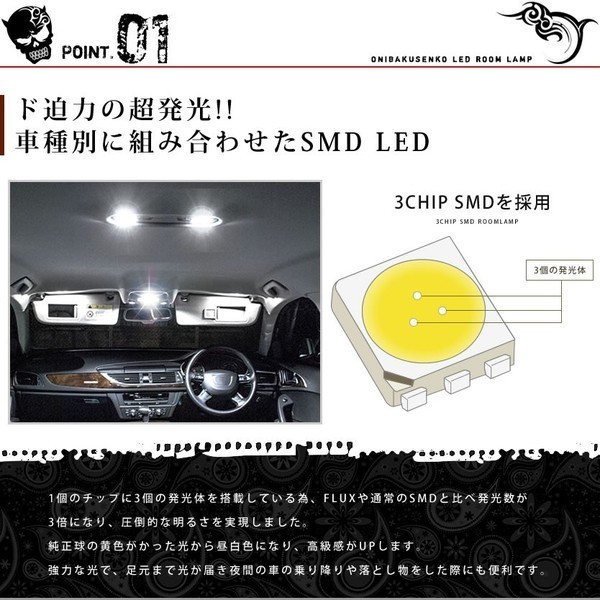 ルームランプ LED 鬼爆閃光 総発光数162発 C27 セレナ（e-POWER可） [H28.7-] 5点セット_画像2