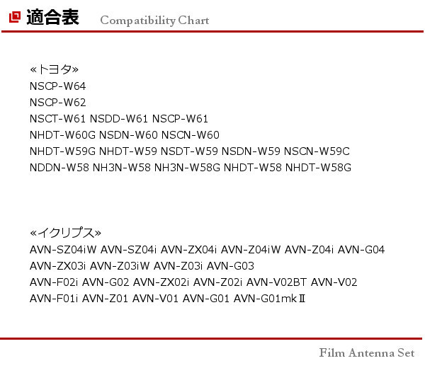 AVN-Z01 イクリプス ワンセグ GPS 一体型 フィルムアンテナ VR1 コネクター コードセット 取説 ガラスクリーナー付 送料無料 ▲GVR1_適合表 フィルムアンテナ