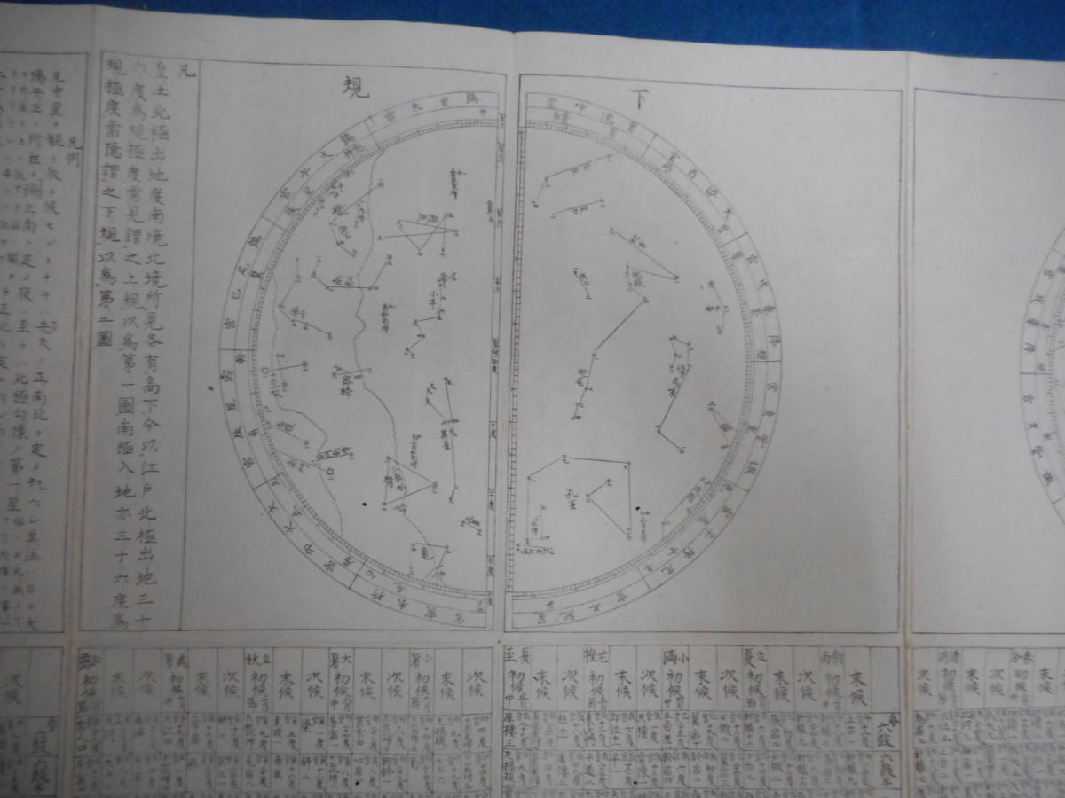 アンティーク、天球図、天文、星座早見盤、和本、星座図絵1826（文政9）年『方円星図』天文学Star map, Planisphere, Celestial atlas_画像9