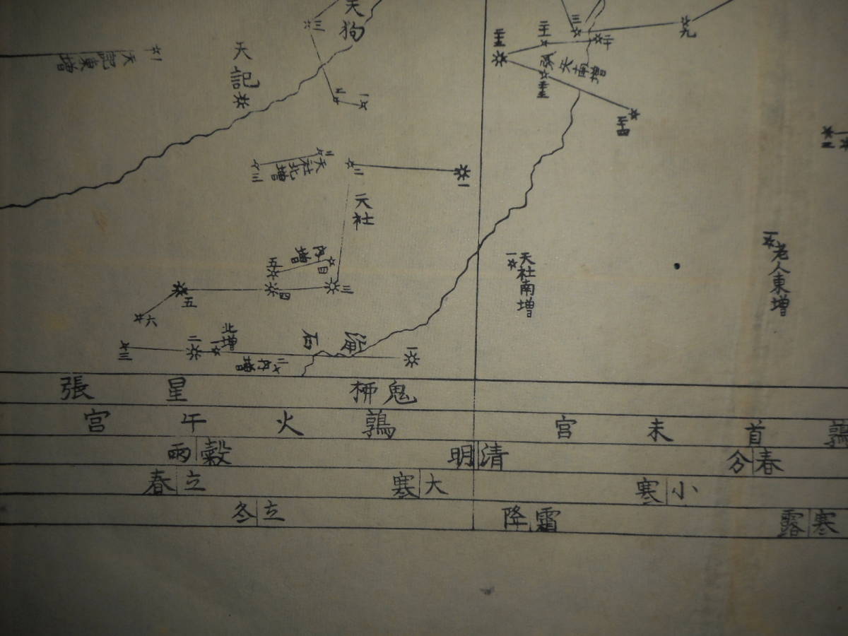 アンティーク、天球図、天文、星座早見盤、和本、星座図絵1826（文政9）年『方円星図』天文学Star map, Planisphere, Celestial atlas_画像5