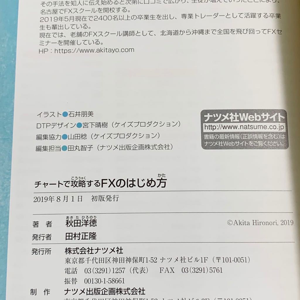 Paypayフリマ チャートで攻略する Fxのはじめ方 Paypayフリマ チャートで攻略する Fxのはじめ方