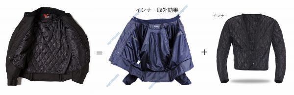 DUHAN バイクウエア 上下セットジャケット レーシングパンツ ツーリング メンズ 男性スーツ 中綿インナー付 春夏秋真冬 赤・上3XL・下2XL_画像8