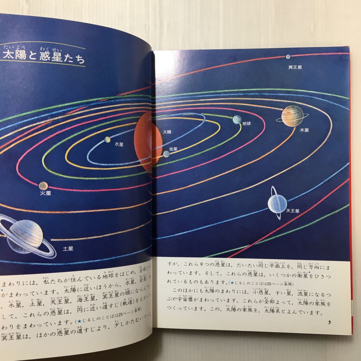 zaa-104♪宇宙―太陽系から宇宙へ (ジュニア図鑑 (20)) (日本語) 単行本 1982/6/1 林 完次 (著) 保育社