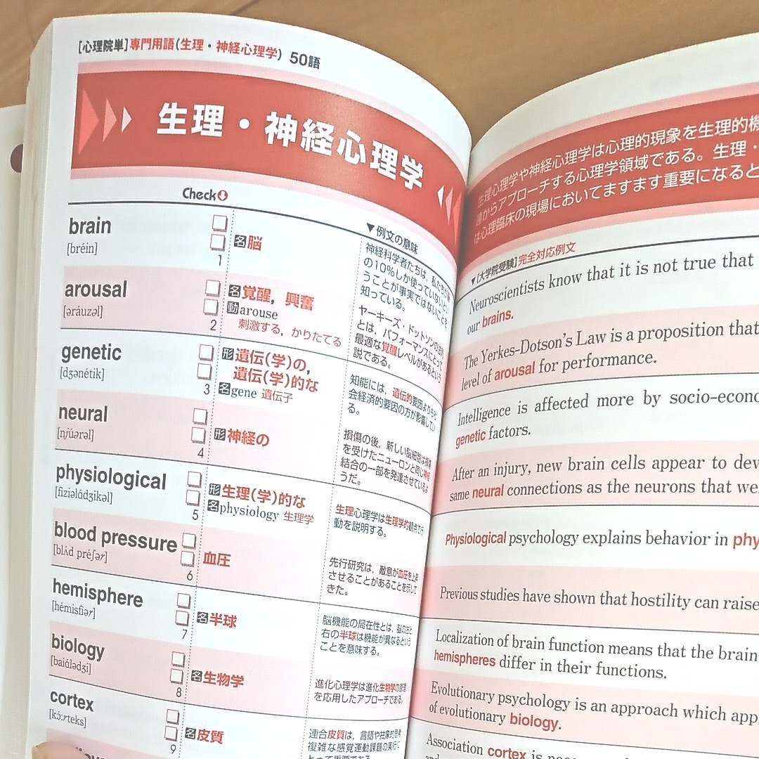 Paypayフリマ 心理院単 臨床心理士指定大学院入試のための必須英単語1500 単行本 Paypayフリマ 心理院単 臨床心理士指定大学院入試のための必須英単語1500 単行本