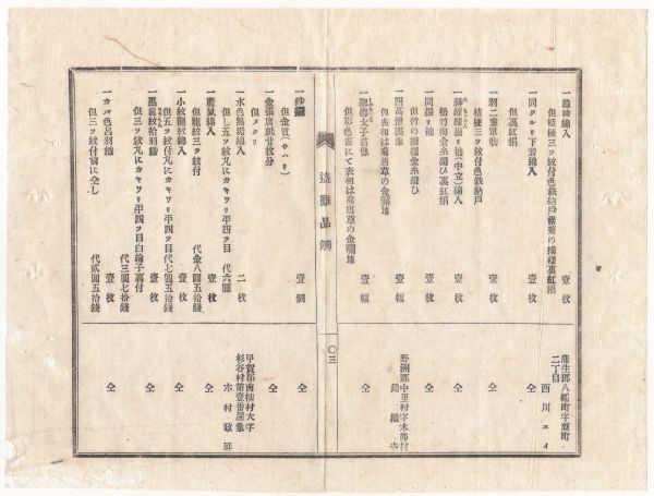 N20121605〇盗難品触 明治22年 滋賀警察本部 ぬすまれしな 康煕字典 古事記伝 達如法主御影 応挙筆掛物 ぬすまれぬし 蒲生郡善性寺 阪田郡_画像3