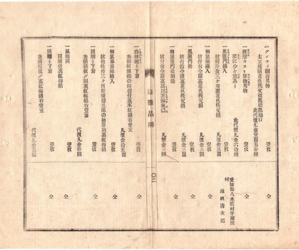 N20121606〇盗難品触 明治22年 滋賀警察本部 ぬすまれしな グンナイ綿入男物 銀側龍頭巻懐中時計 薬師12神将 精銀6貫目 ぬすまれぬし蒲生郡_画像2