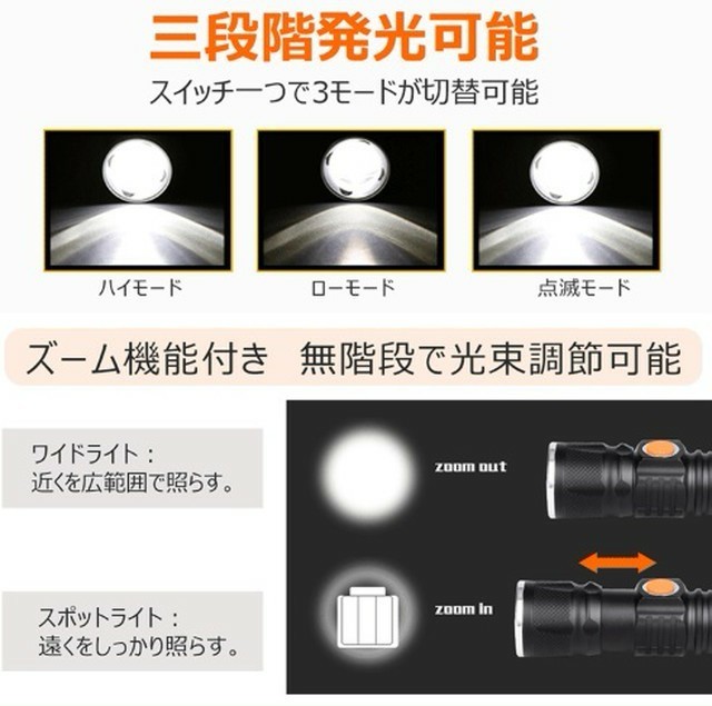 ホルダー付きフルセット サイクリング  USB充電 懐中電灯 led  防水 金