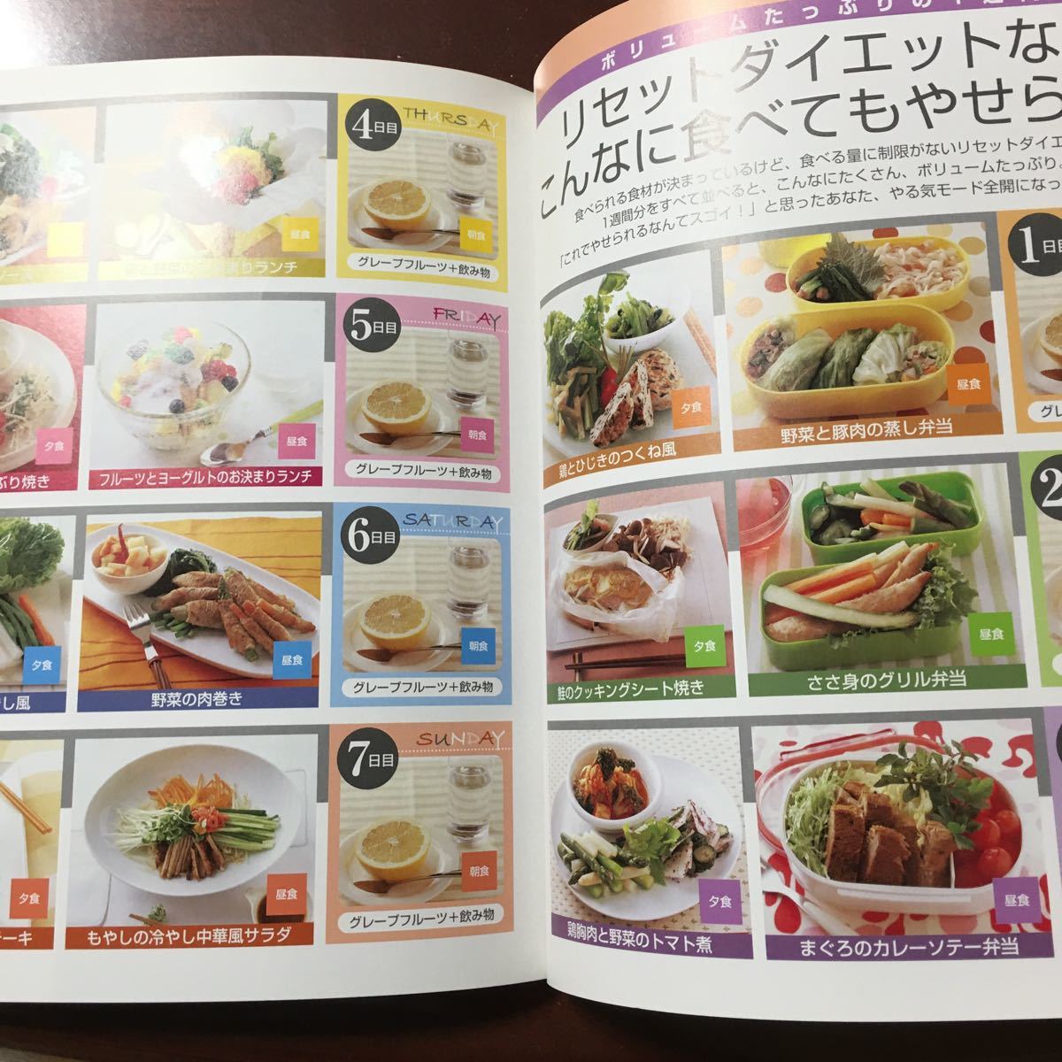 Paypayフリマ リセットダイエット7日間レシピ 篠塚蘭美以 Paypayフリマ リセットダイエット7日間レシピ 篠塚蘭美以