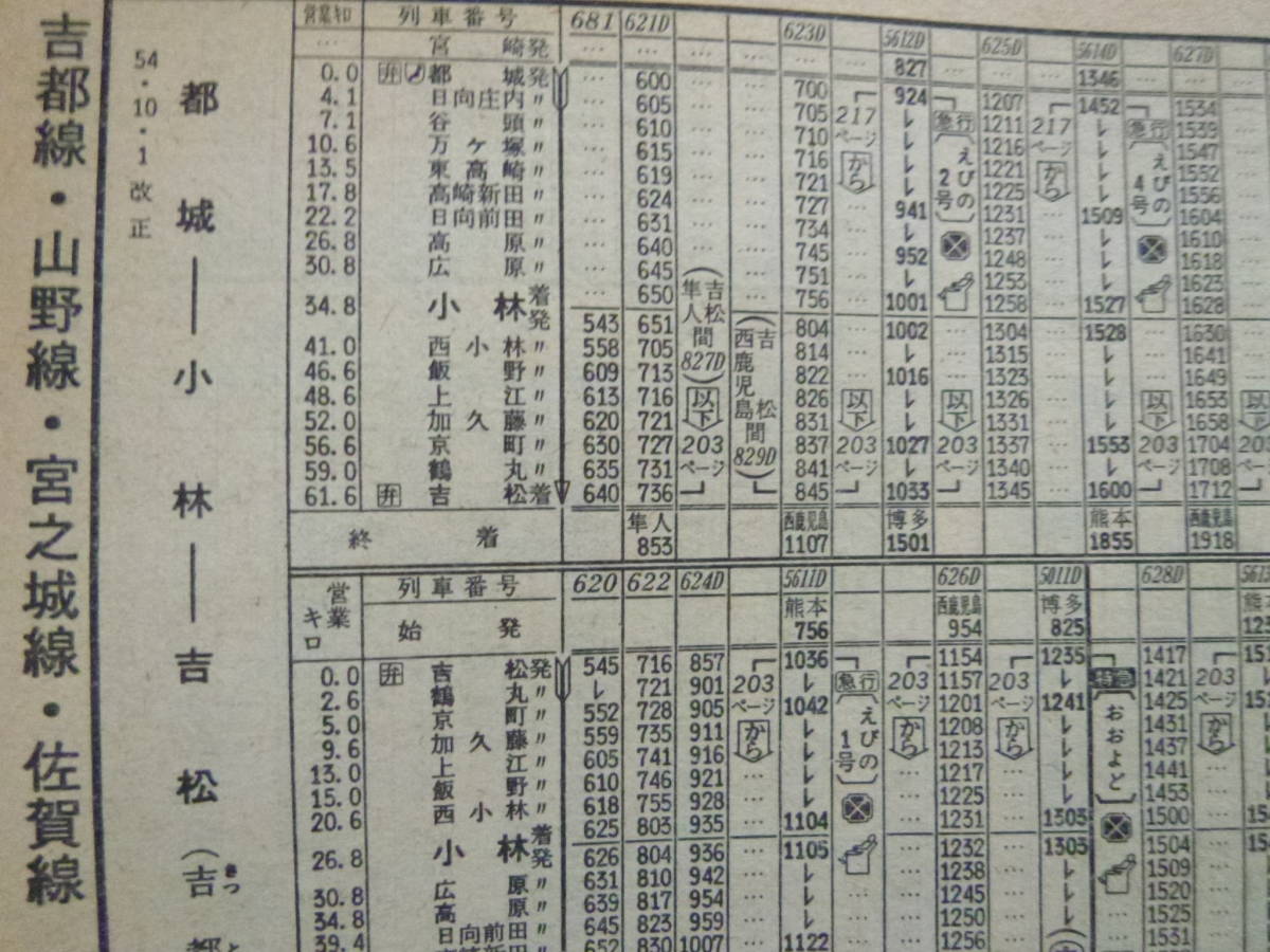 Yahoo!オークション - 「国鉄監修時刻表1980年1月」(国鉄/廃線 Yahoo!オークション - 「国鉄監修時刻表1980年1月」(国鉄/廃線