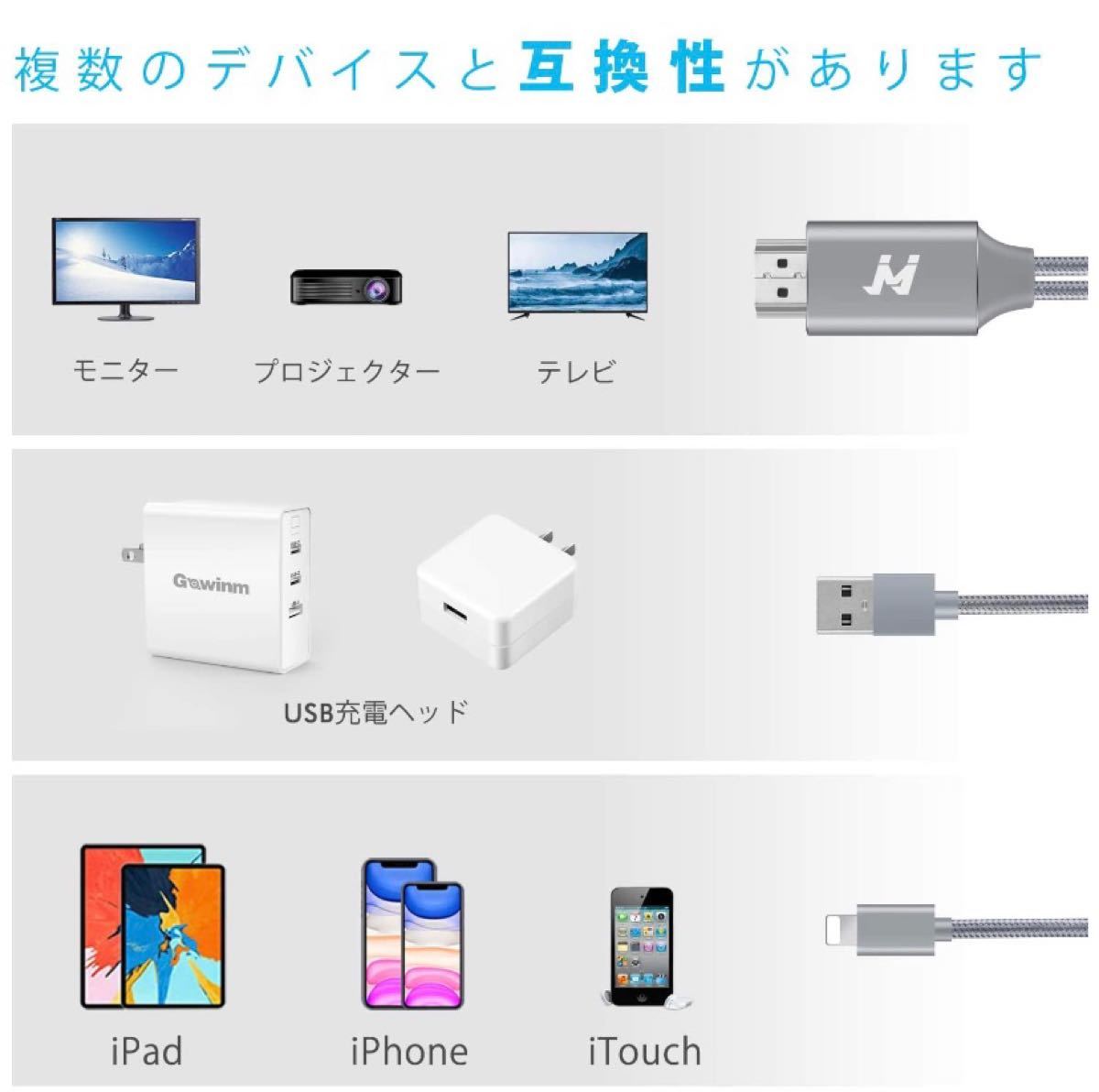 iPhone HDMI変換 ケーブル 3in1 Lightning to HDMI Digital AV変換アダプタ