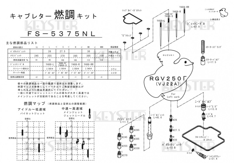 ■ FS-5375NL/R　 RGV250Γ ガンマ VJ22A 海外仕様　キャブレター リペアキット　キースター　燃調キット　２_画像4