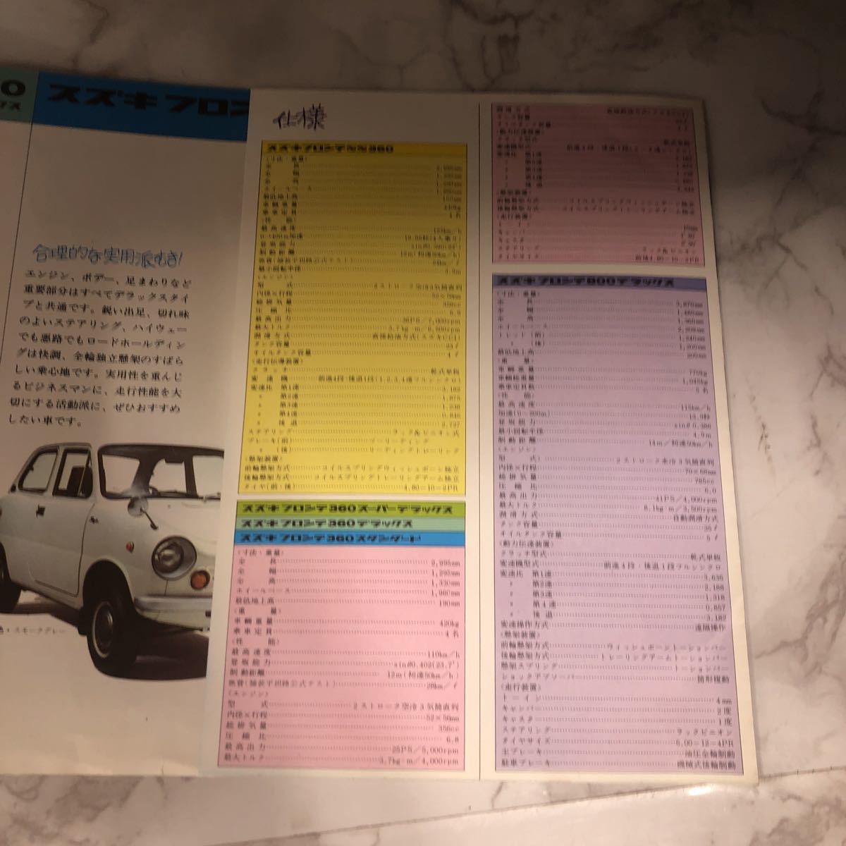 スズキ　乗用車カタログ　昭和レトロ　管理番号:1960 ②_画像6
