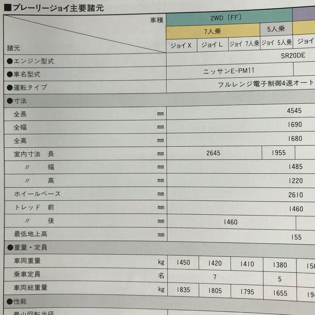 * catalog Nissan Prairie Joy Nissan Prairie Joy with price list E-PM11 1997 year 5 month all 31.