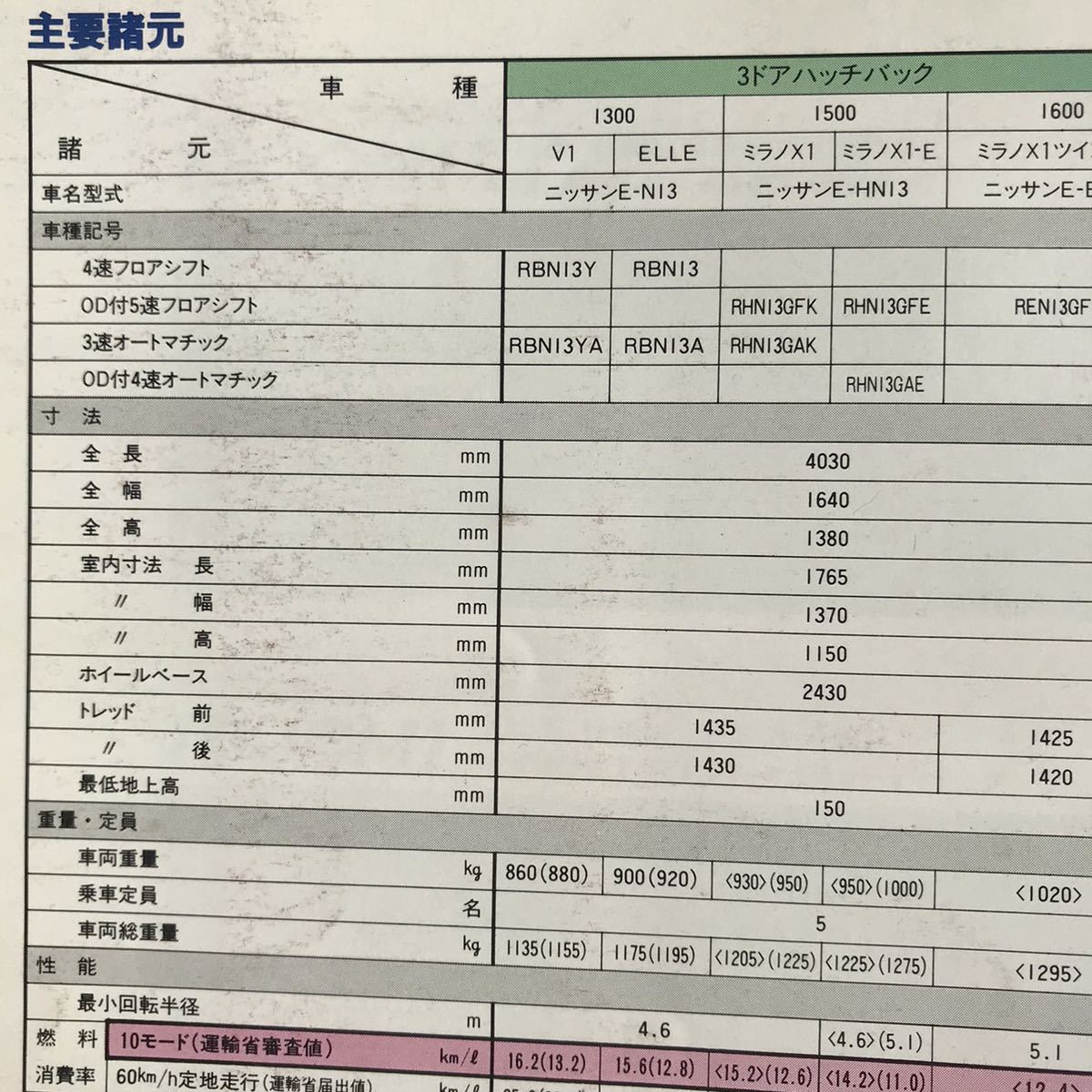 ★カタログ 日産 パルサー Nissan Pulsar 価格表付 N13 1986年5月 全15頁_画像3