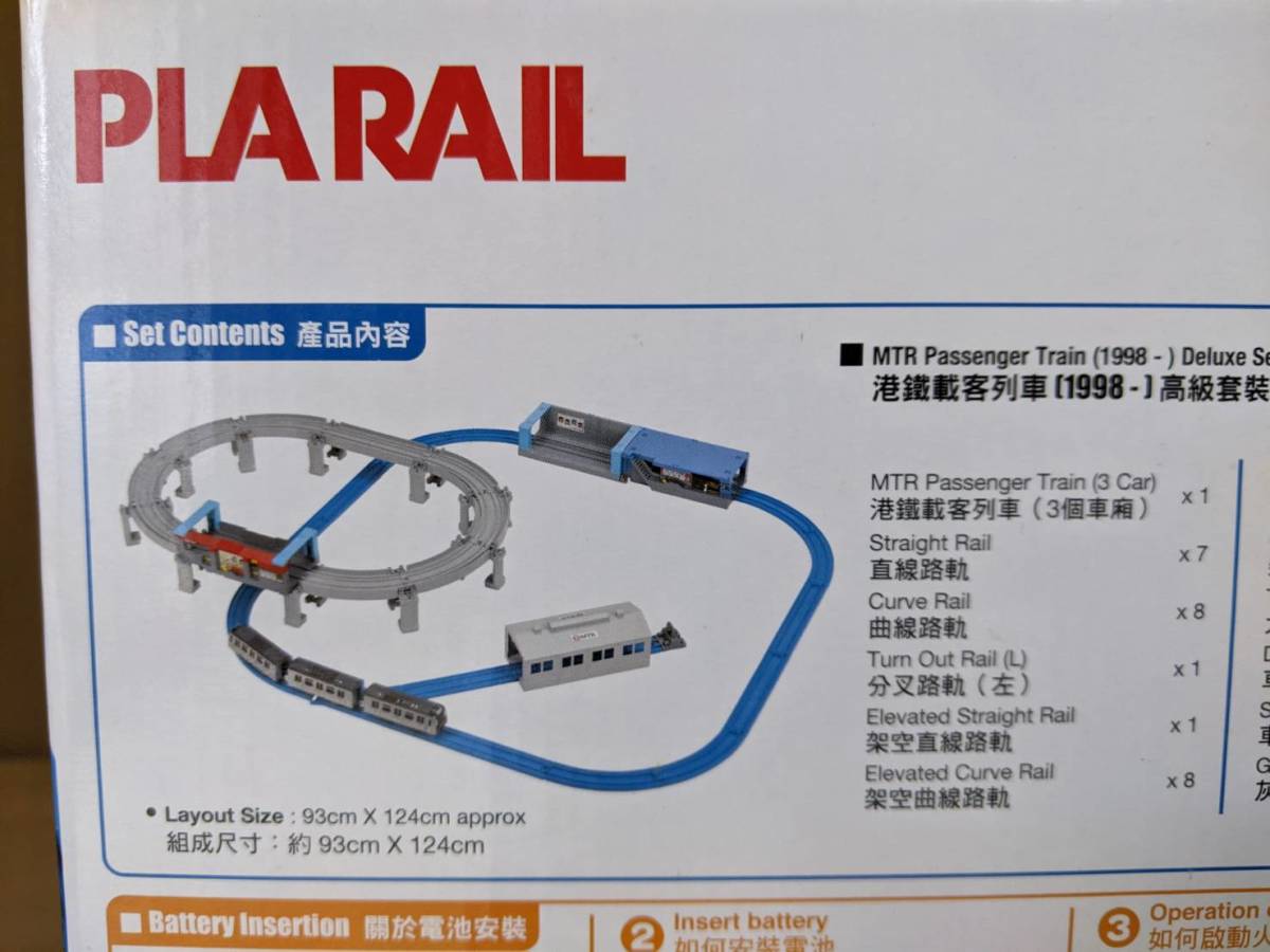 香港プラレール)絶版/未使用/未開封品港鐵載客列車(1998 香港プラレール)絶版/未使用/未開封品港鐵載客列車(1998