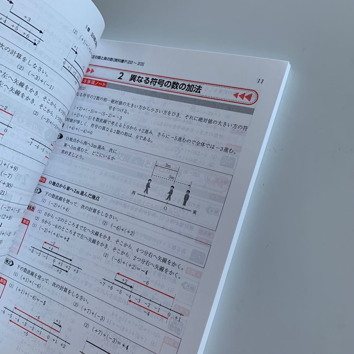 中学教科書ガイド数学１年　日本文教版