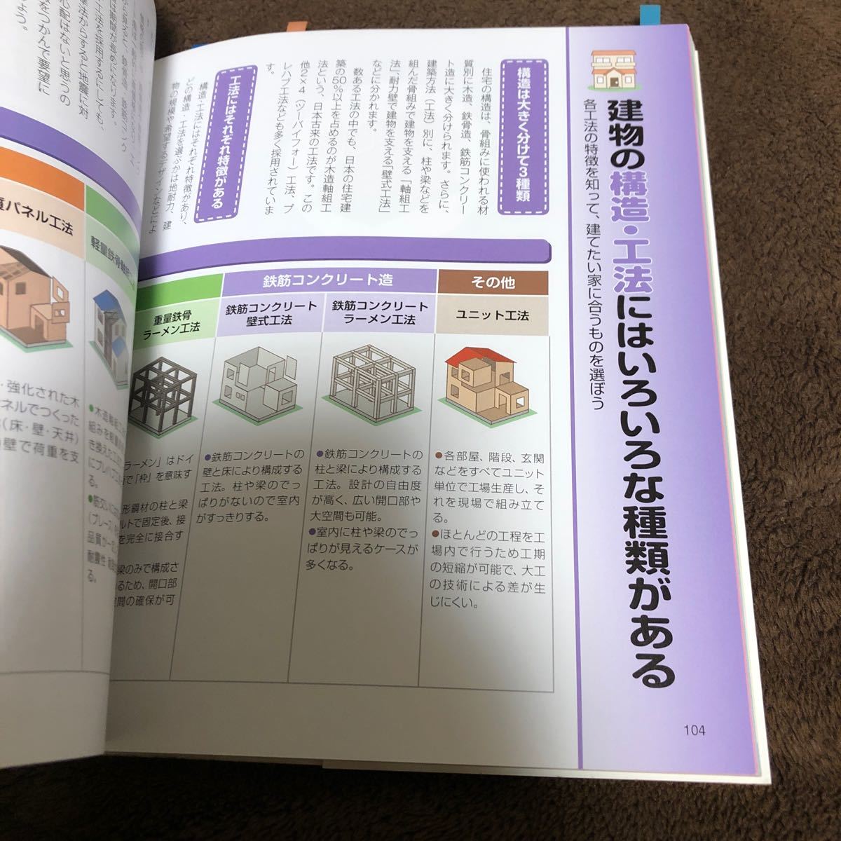 住宅のプロが教える失敗しない！マイホ-ムの建て方・買い方 家族が安らぐ「いい家」がほしい！  /ナツメ社/佐藤秀雄 (単行本) 