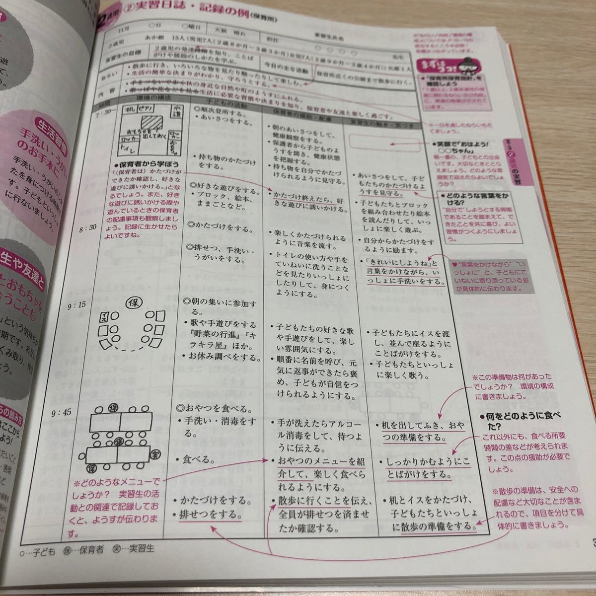 Paypayフリマ 実習の記録と指導案 改訂新版