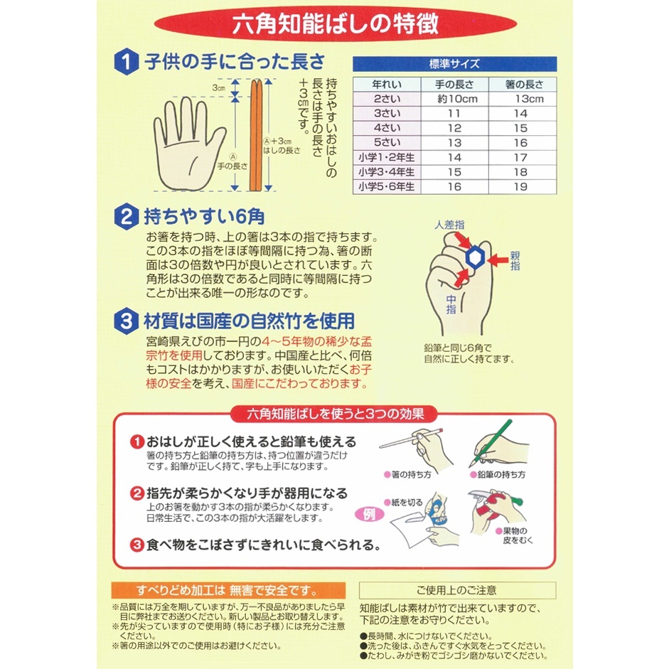 匿名配送 六角知能箸 2才用 13cm ブルー 箸匠せいわ 正規品 日本製 子供箸 竹箸 国産 六角知能ばし はし 子供用 お子様用 練習 2歳 青色