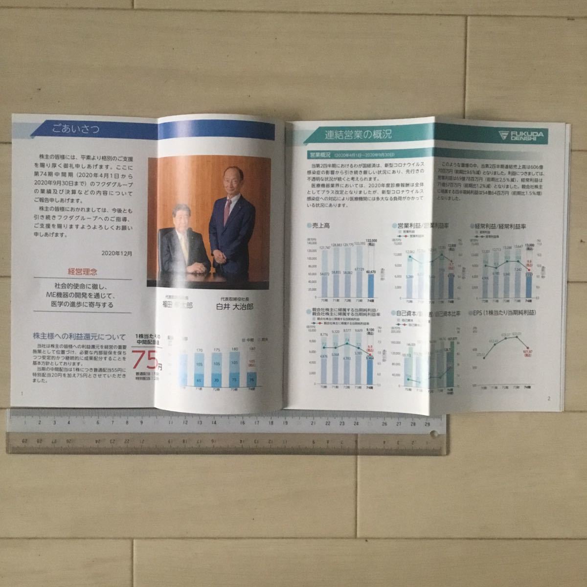 フクダ電子株式会社 第74期中間報告書 09 年4月1日から年9月30日ま 1冊 印刷物 売買されたオークション情報 Yahooの商品情報をアーカイブ公開 オークファン Aucfan Com フクダ電子株式会社 第74期中間報告書 09 年4月1日から年9月30日ま 1冊 印刷物 売買されたオークション情報 Yahooの商品情報をアーカイブ公開 オークファン Aucfan Com