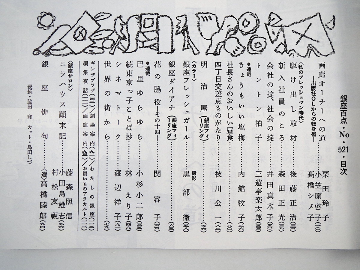 銀座百点 1998年4月号／座談会「画廊オーナーへの道」 藤森照信・ニラハウス顛末記 後藤正治 森田正光 井田真木子 三遊亭楽太郎 黒部徹_画像6