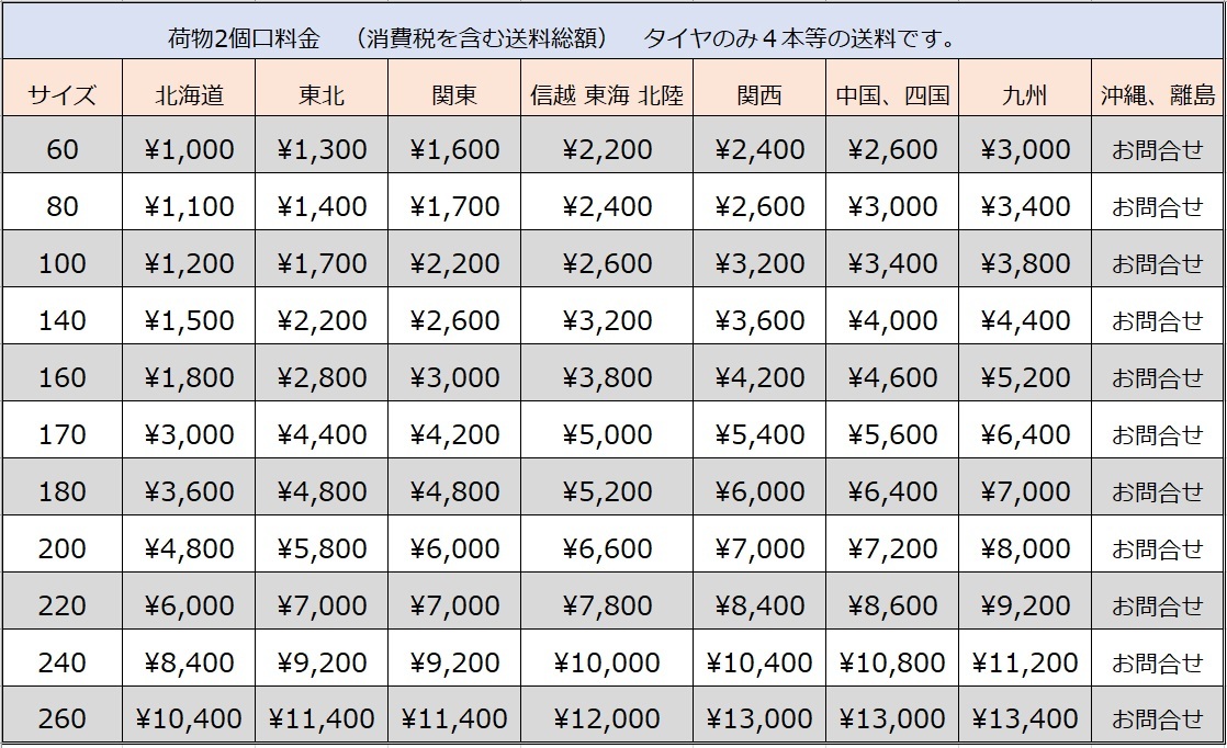 北海道発　展示品 スポーツテクニック　MONO5 VISION　クロームシルバー　アウディ A3 A4 A6 VW ゴルフ 5 6 7 パサート ヴァリアント_画像4