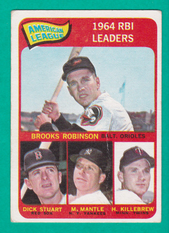 Topps Mickey Mantle/Robinson/Killebrew 1965 Topps 5 AL RBI Leaders