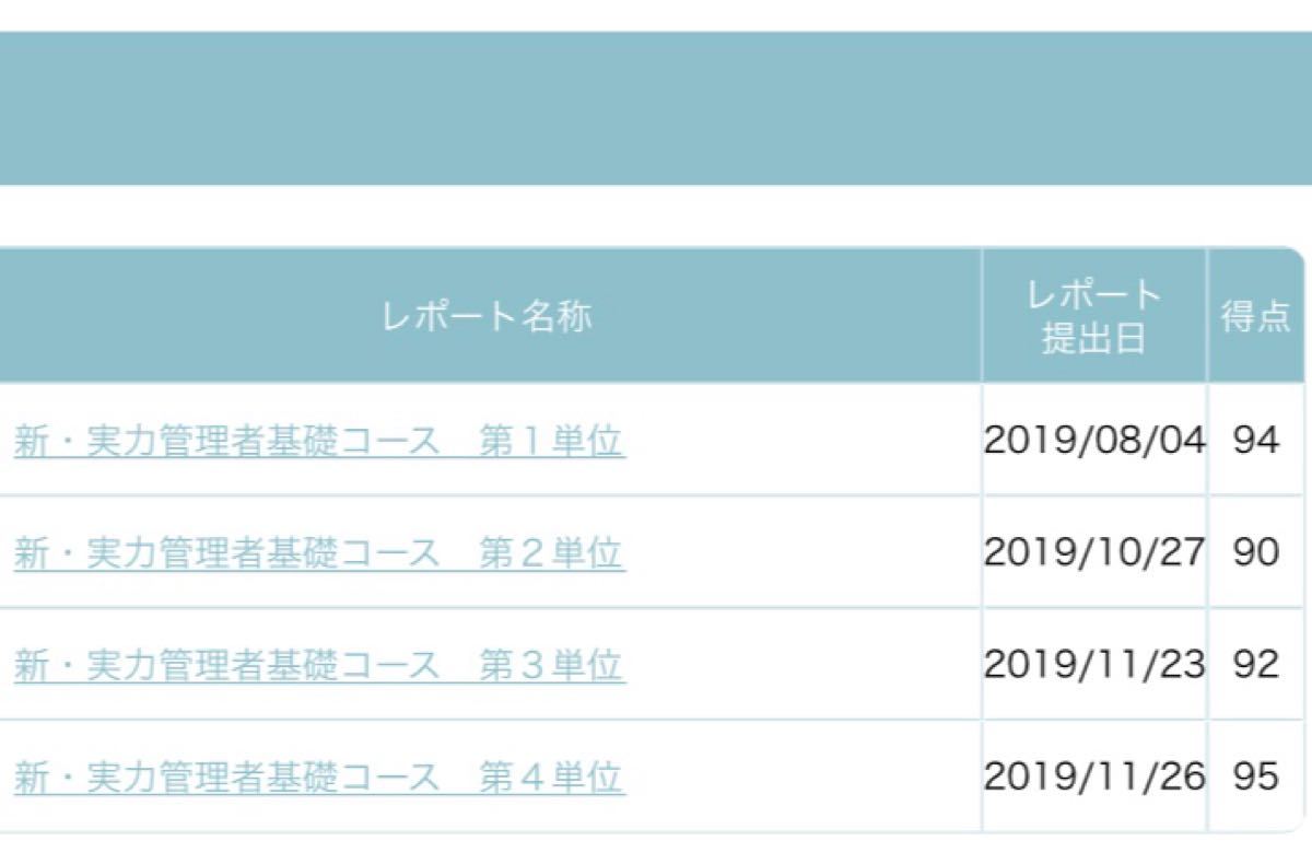 安心発送】 「新・上級管理者コース」の模範解答ファイル JMAM