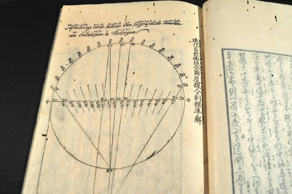地球度割圖解 安田雷洲著 古書・古文書 地球度割圖解 安田雷洲著 古書・古文書