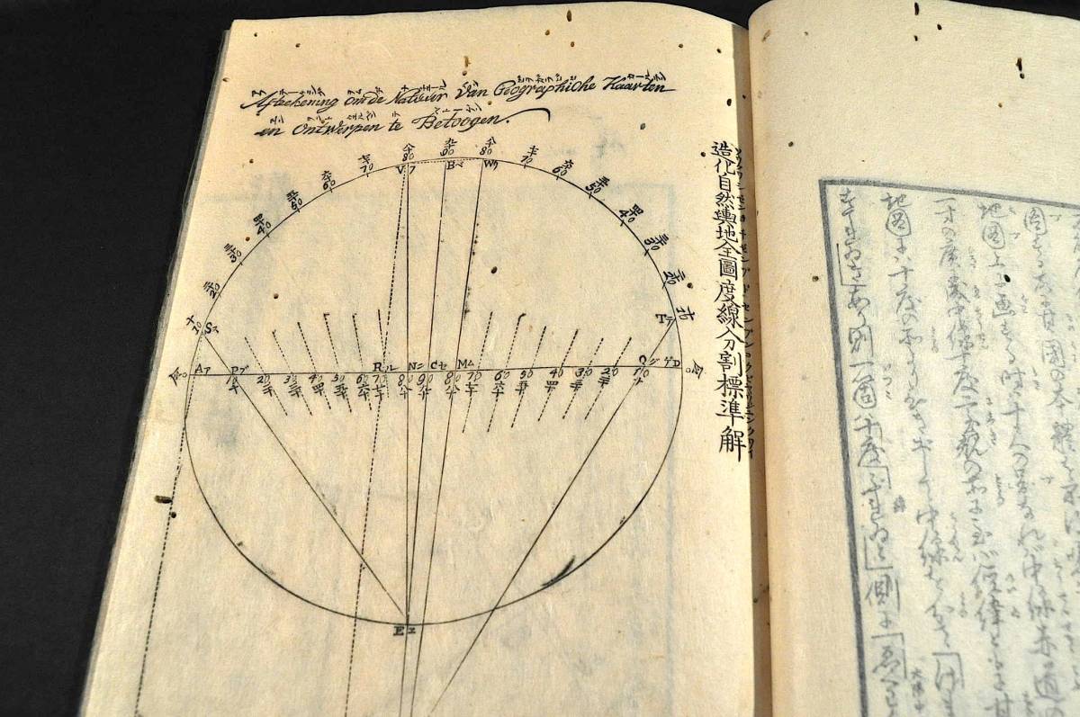 地球度割圖解　安田雷洲著_画像3