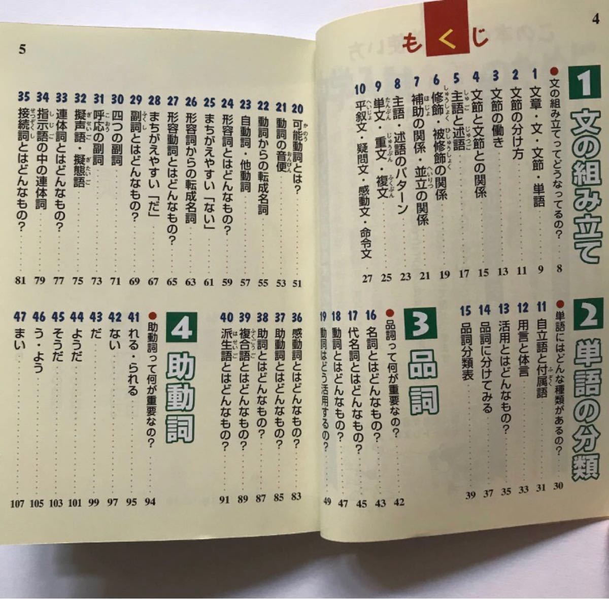 Paypayフリマ 日能研ブックス 中学受験ズバピタ国語文法 敬語 新装版 Paypayフリマ 日能研ブックス 中学受験ズバピタ国語文法 敬語 新装版