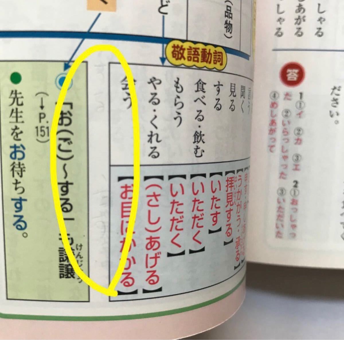 Paypayフリマ 日能研ブックス 中学受験ズバピタ国語文法 敬語 新装版 Paypayフリマ 日能研ブックス 中学受験ズバピタ国語文法 敬語 新装版