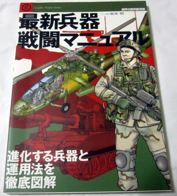 最新兵器と最新運用の値段と価格推移は 2件の売買情報を集計した最新兵器と最新運用の価格や価値の推移データを公開