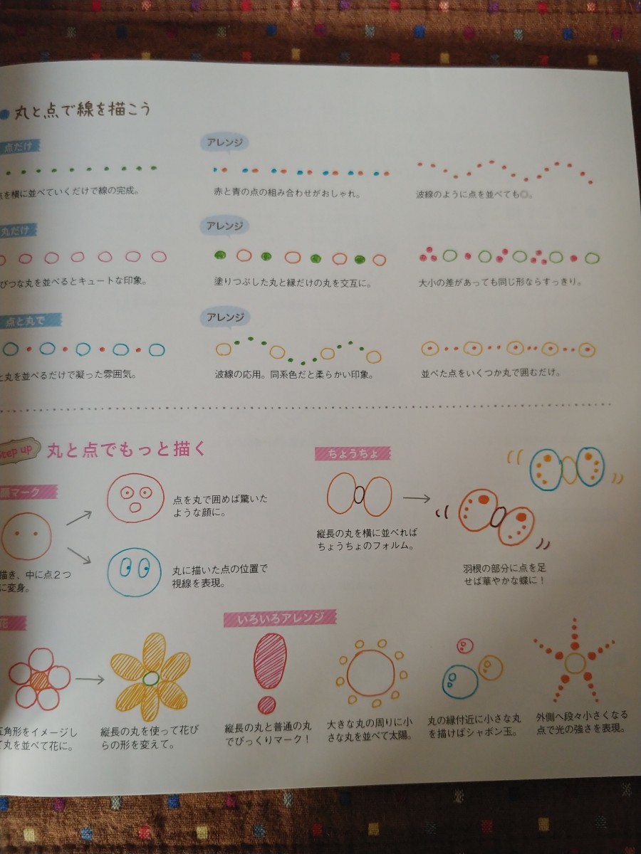 Paypayフリマ ボールペンでゆるかわイラスト帖 Paypayフリマ ボールペンでゆるかわイラスト帖