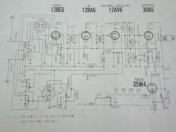 【昭和レトロ 家電】『NATIONAL(ナショナル)5球２バンドルームラジオ GX-240/14型超デラックッス テレビ F14-D7 配線図』昭和36(1961)年頃