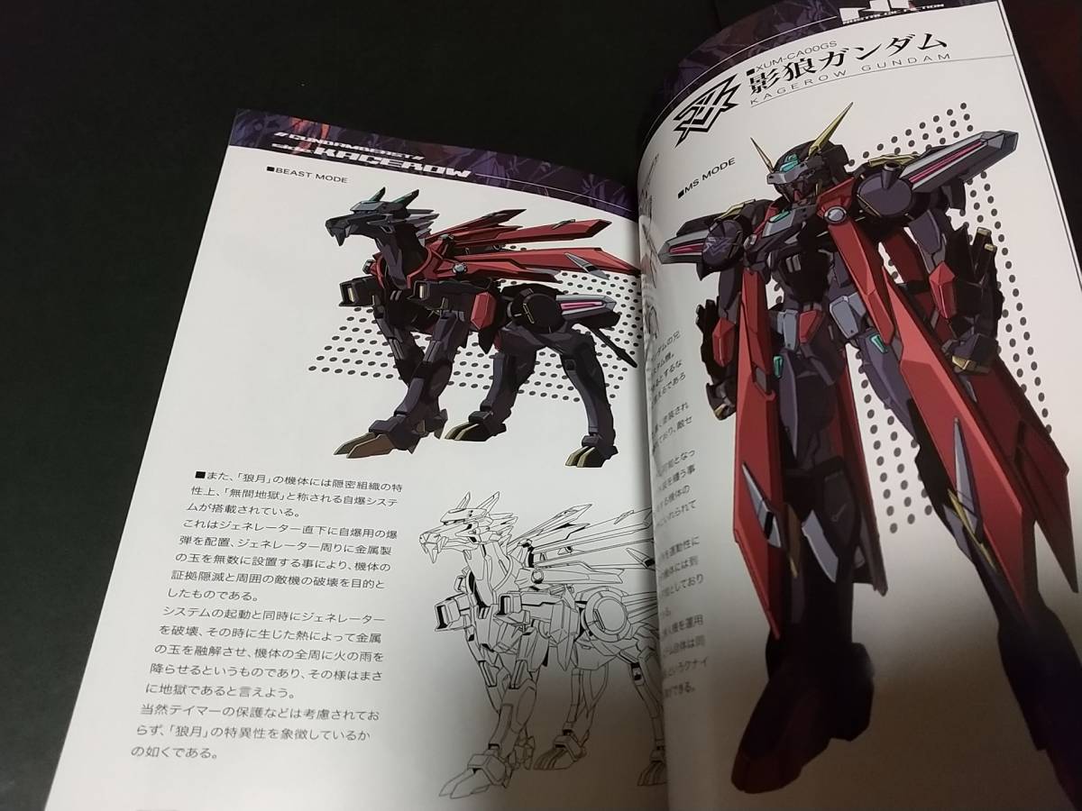 ガンダムビースト「狼月ガンダム倉持キョーリュー」倉持図鑑_画像2