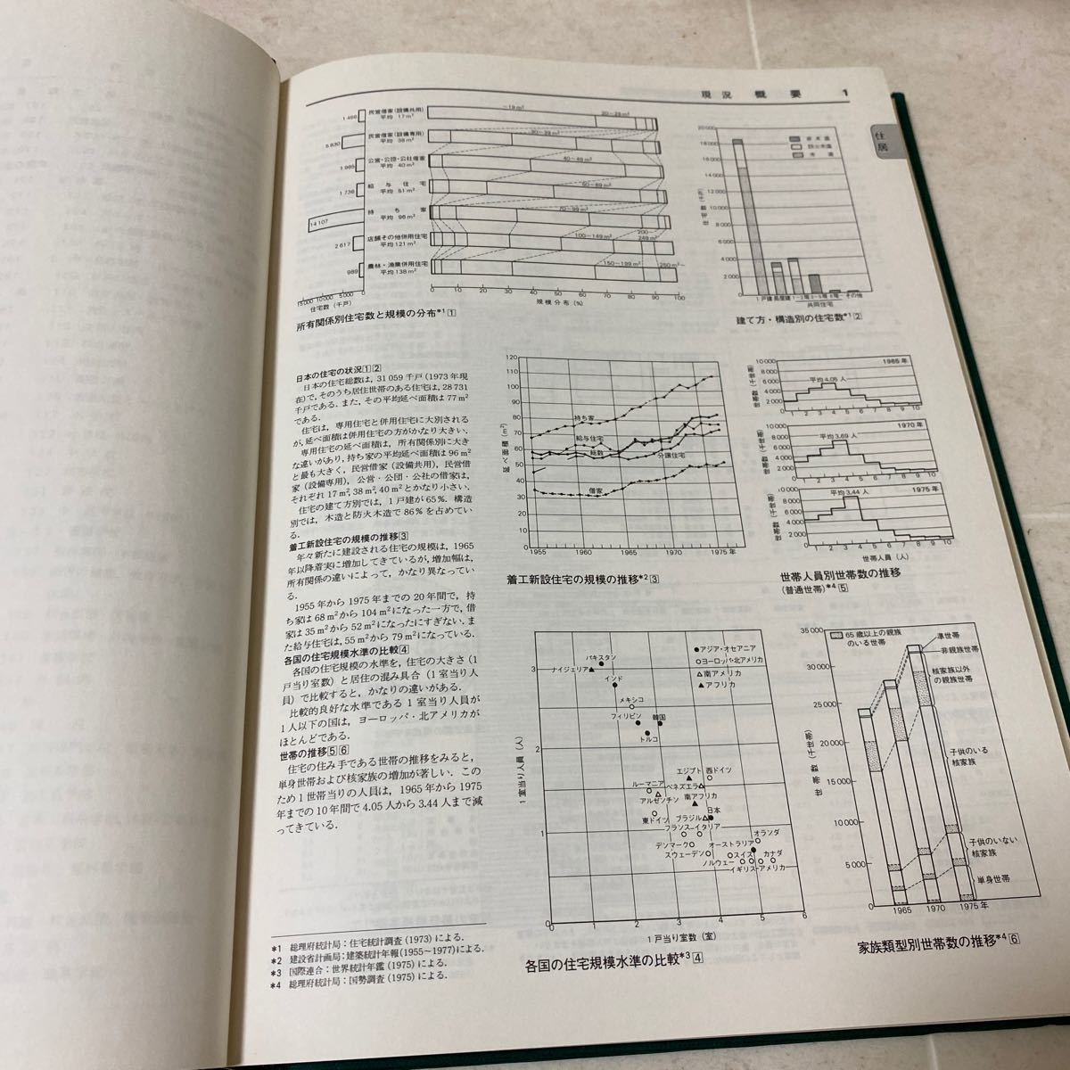 60 日本建築学会編　建築設計資料集成　建築-生活6 丸善　1979年 昭和54年10月15日発行 住居　福祉　教育　医療　空間　文化　地域　産業_画像7