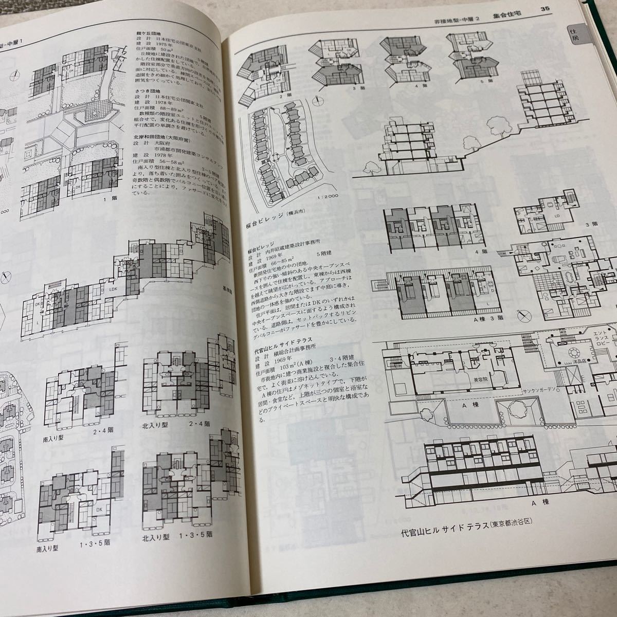 60 日本建築学会編　建築設計資料集成　建築-生活6 丸善　1979年 昭和54年10月15日発行 住居　福祉　教育　医療　空間　文化　地域　産業_画像8