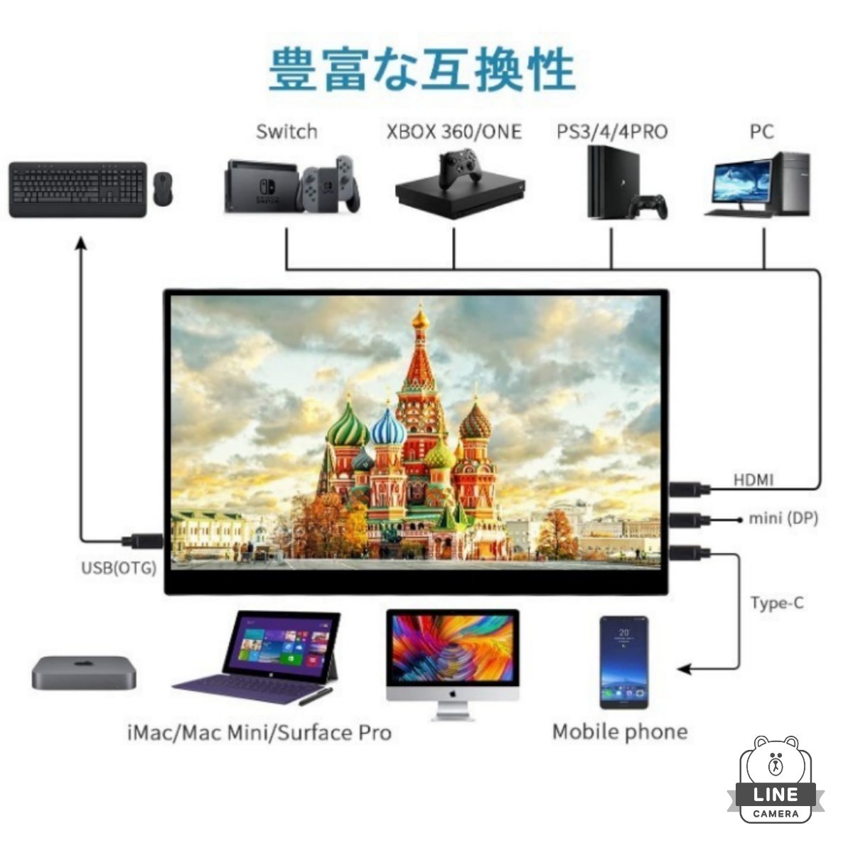 Paypayフリマ モバイルモニター 13 3インチ モバイルディスプレイ ゲームモニター サブディスプレイ Paypayフリマ モバイルモニター 13 3インチ モバイルディスプレイ ゲームモニター サブディスプレイ